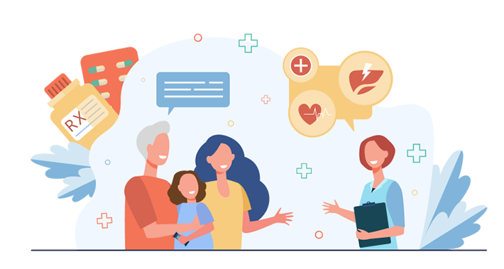 ИНКО-МЕД СЕРВИС ИНКО-МЕД СЕРВИС